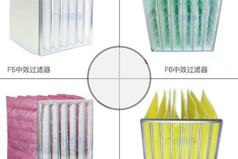 空调过滤箱及空气过滤器的规程目的和维护操作规程